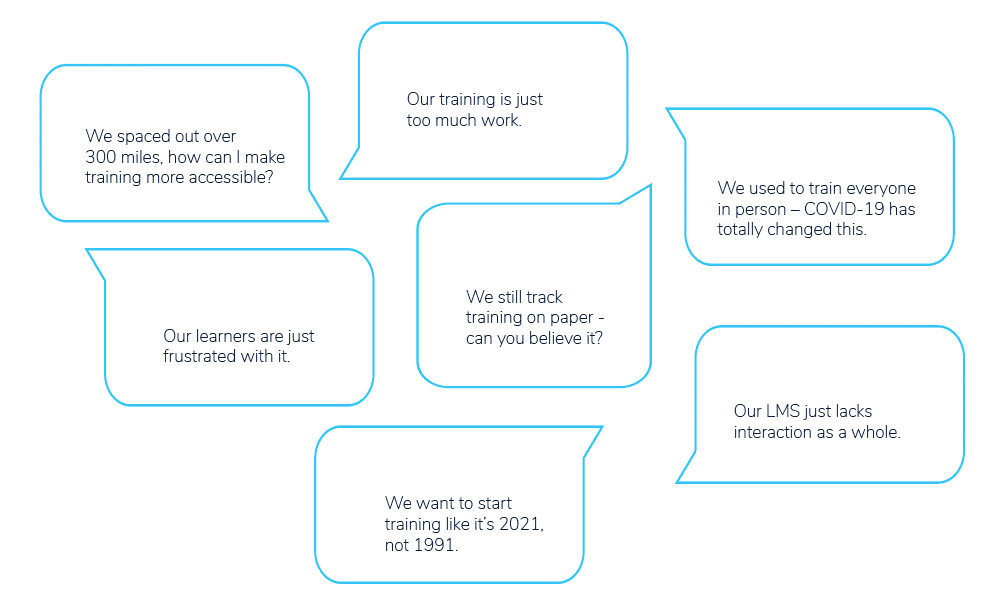 Graphic showing Common Training Challenges in the Digital Workplace - iTacit