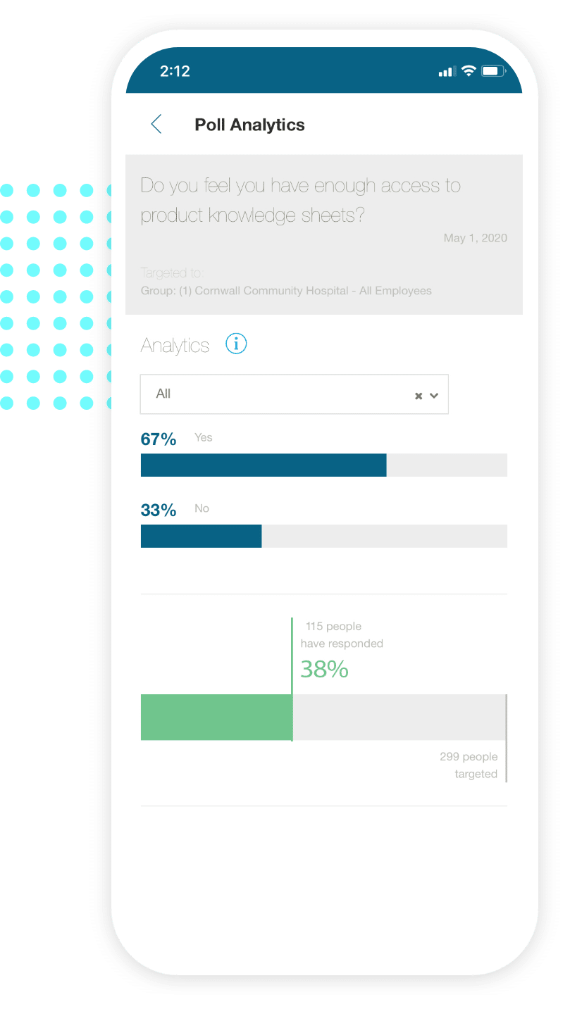 managing the employee experience