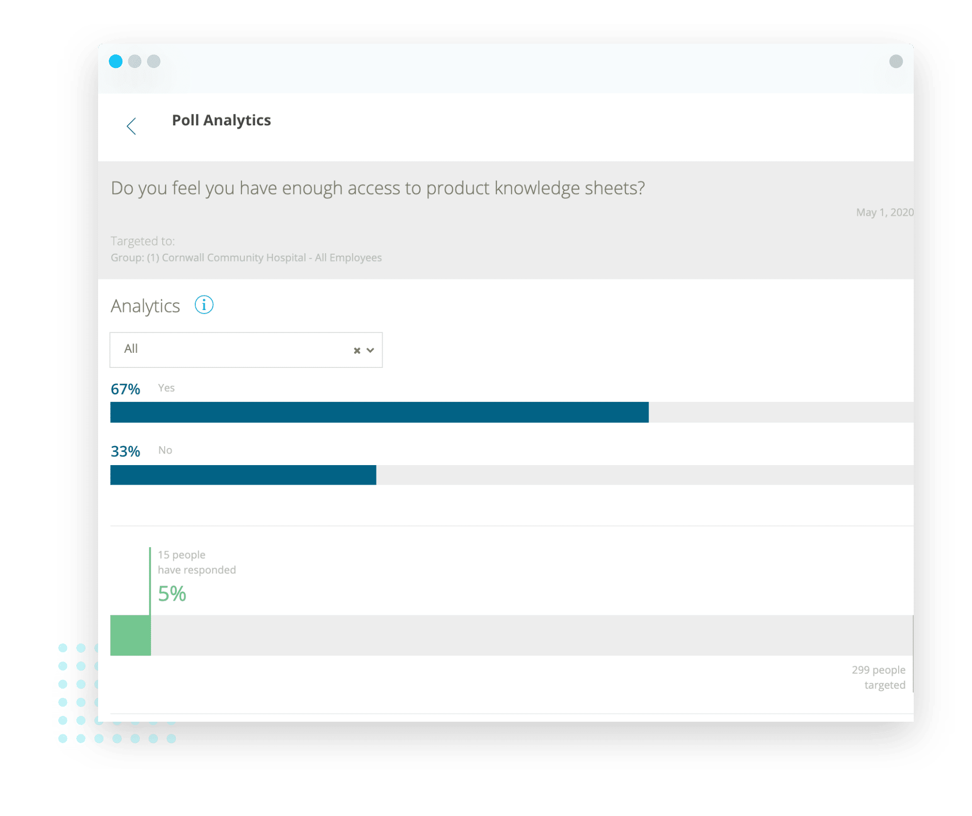poll-analytics