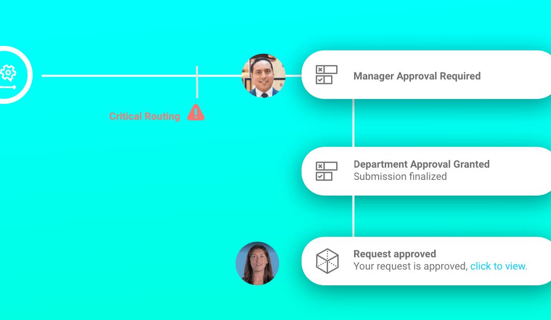 How to Shatter Your KPIs with Forms and Approval Workflows in 2024