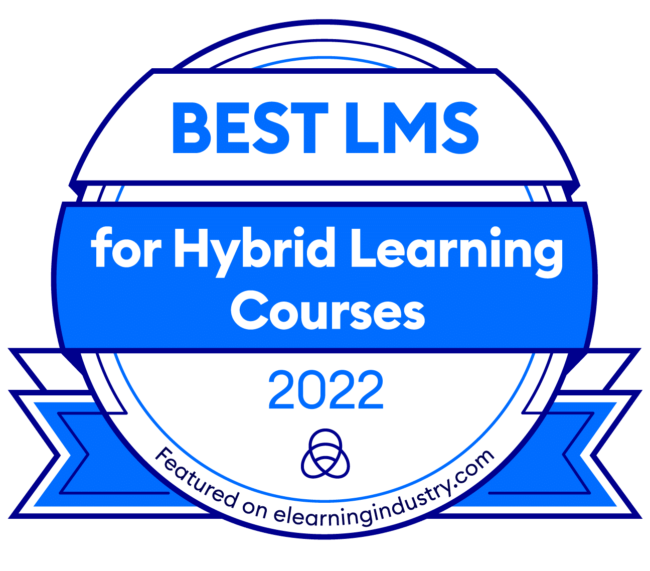 iTacit best for Hybrid Learning award badge from eLearning for Best LMS for Hybrid Learning