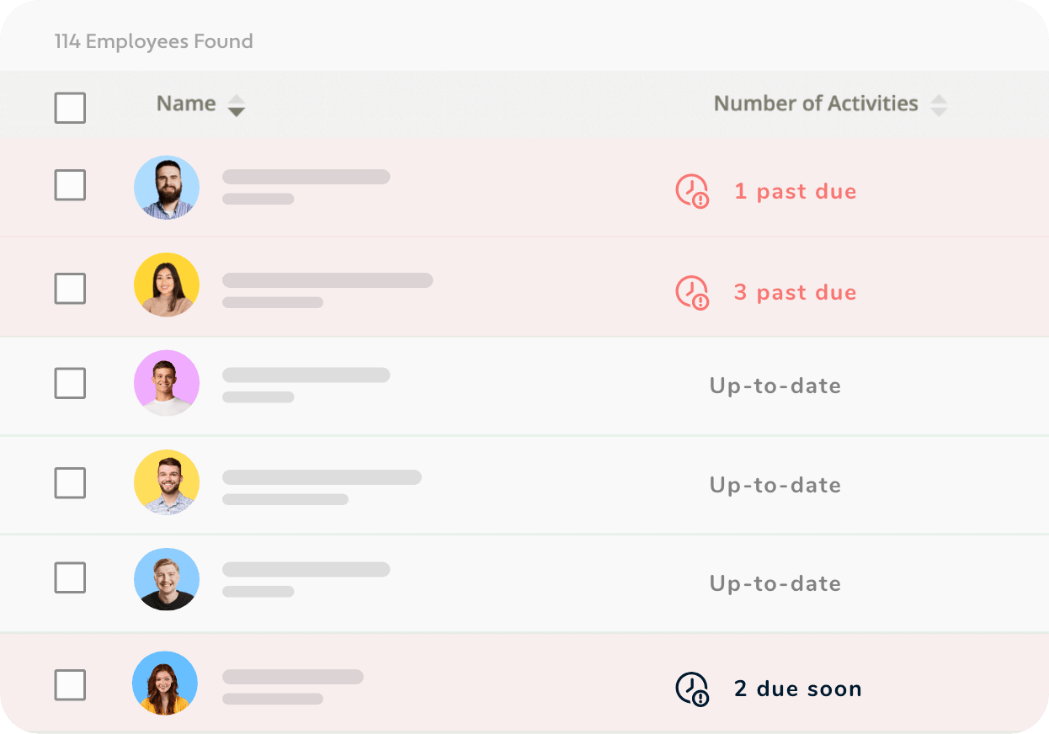 Screenshot of Onboarding Dashboard in iTacit Employee Engagement Tool