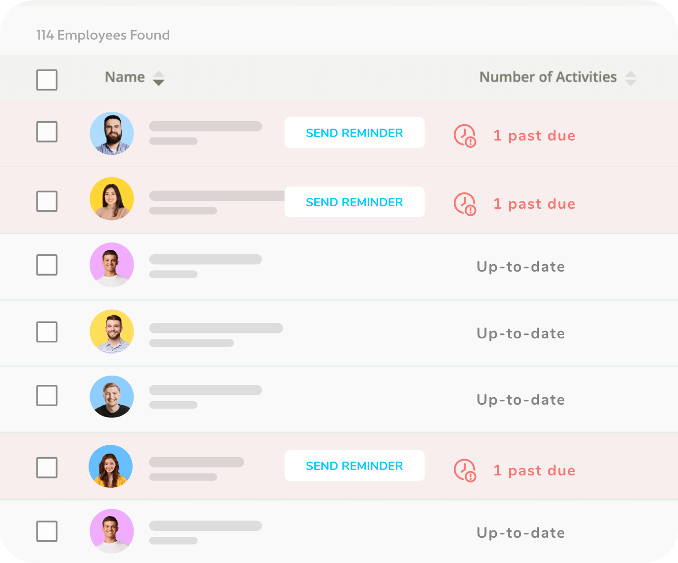 Social Intranet Dashboard for Financial & Banking Employees