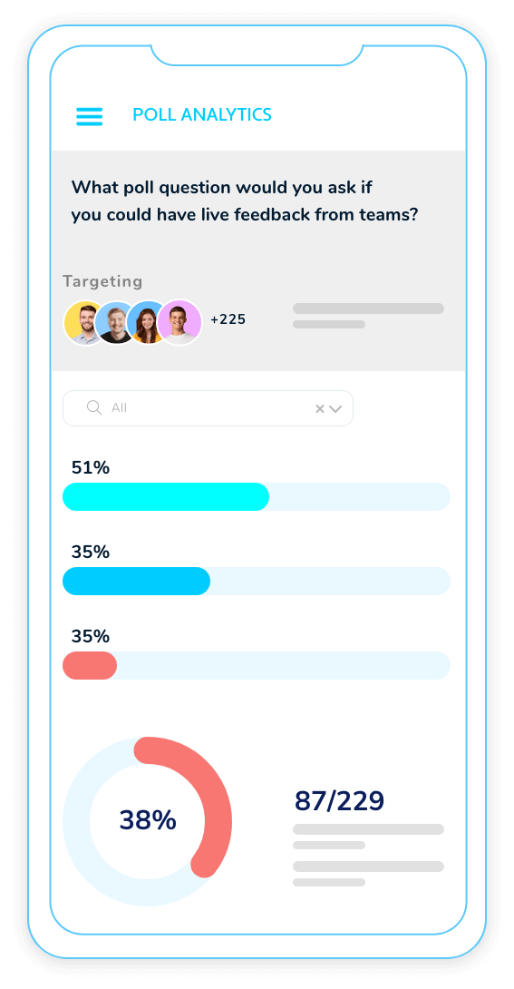 Phone Screen Showing Dashboard on the Employee Communications Platform - iTacit