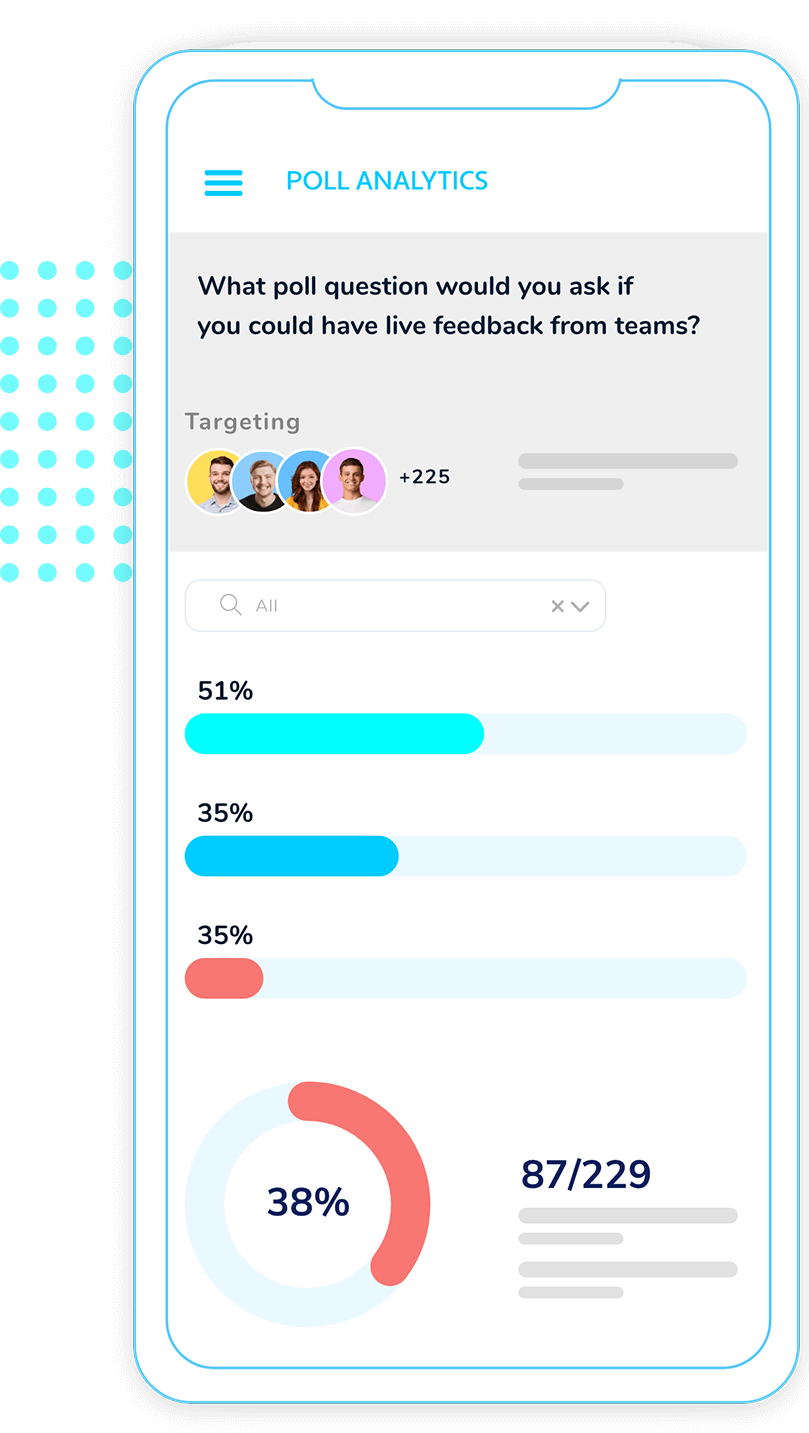 Poll Showing how to Measure Employee Experience with Software at iTacit