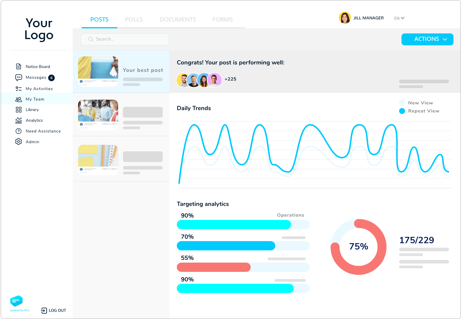 iTacit App Screen Showing how to Track and Audit Form Analytics in Employee App