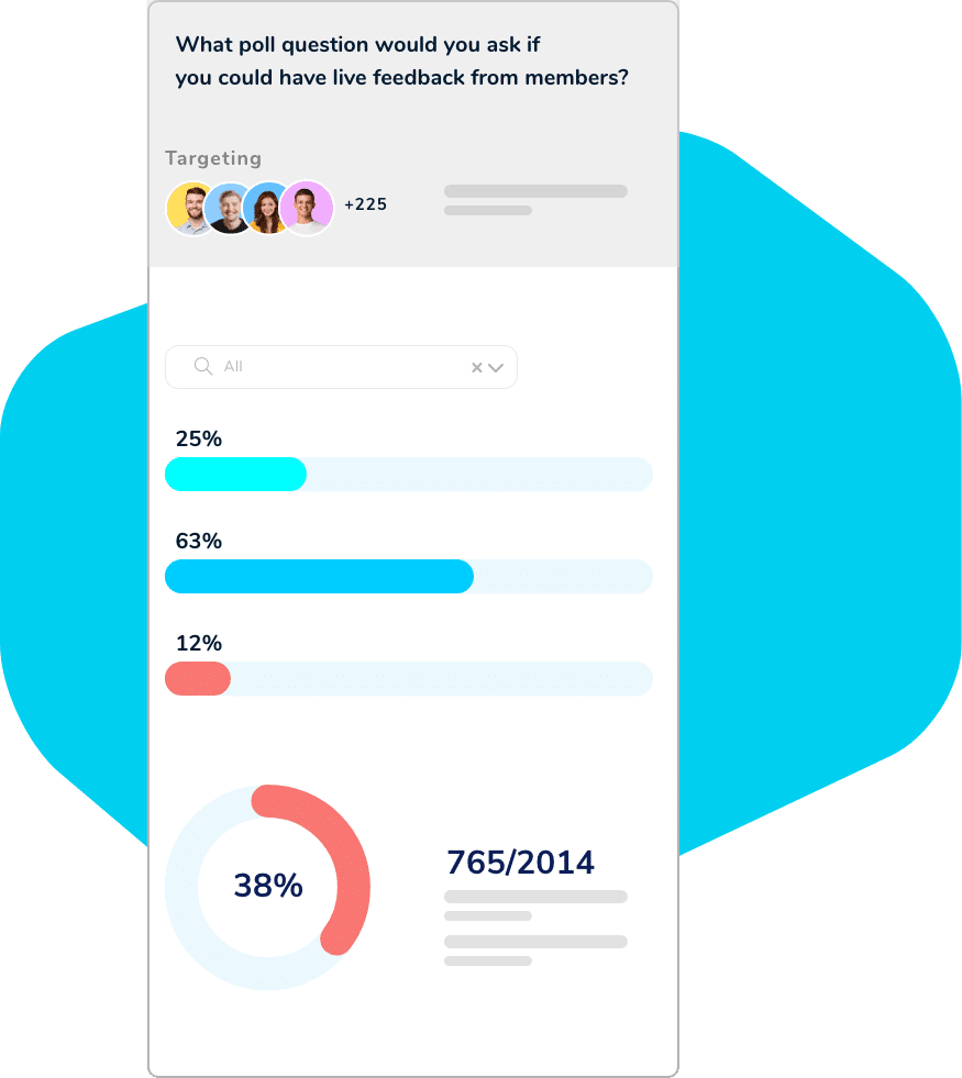 Dashboard Showing Poll for Association Members to Boost Engagement - iTacit