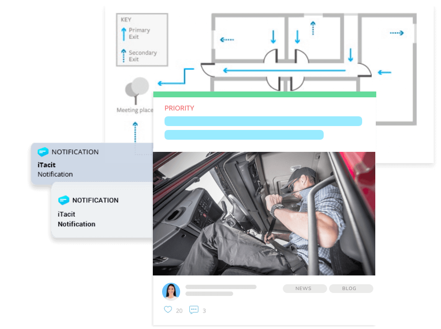 Dashboard on iTacit App showing Secure Communication Channels for Enterprise Businesses