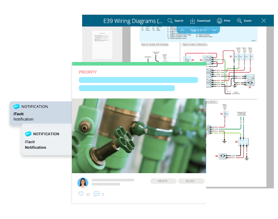 Manufacturing App Dashboard showing SOP & Diagrams for Crew Workers - iTacit