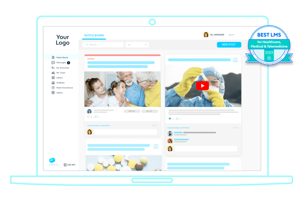 STANDARDIZED COMMUNICATION TOOLS IN HEALTHCARE visual data 8