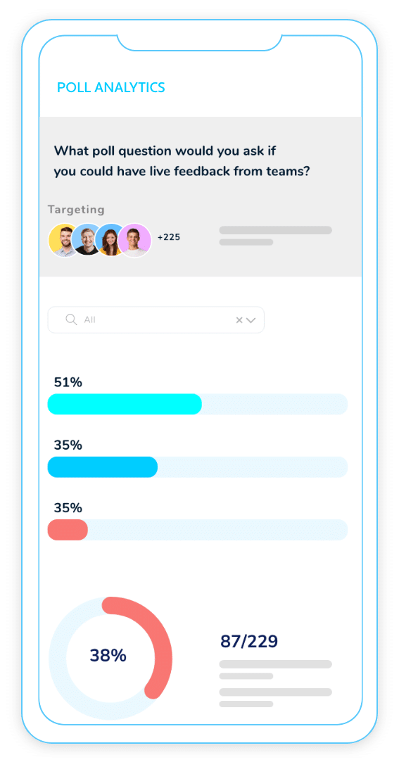 Using the results from a series of surveys makes planning employee experiences or employee journey mapping that much easier for every type of team.<br />