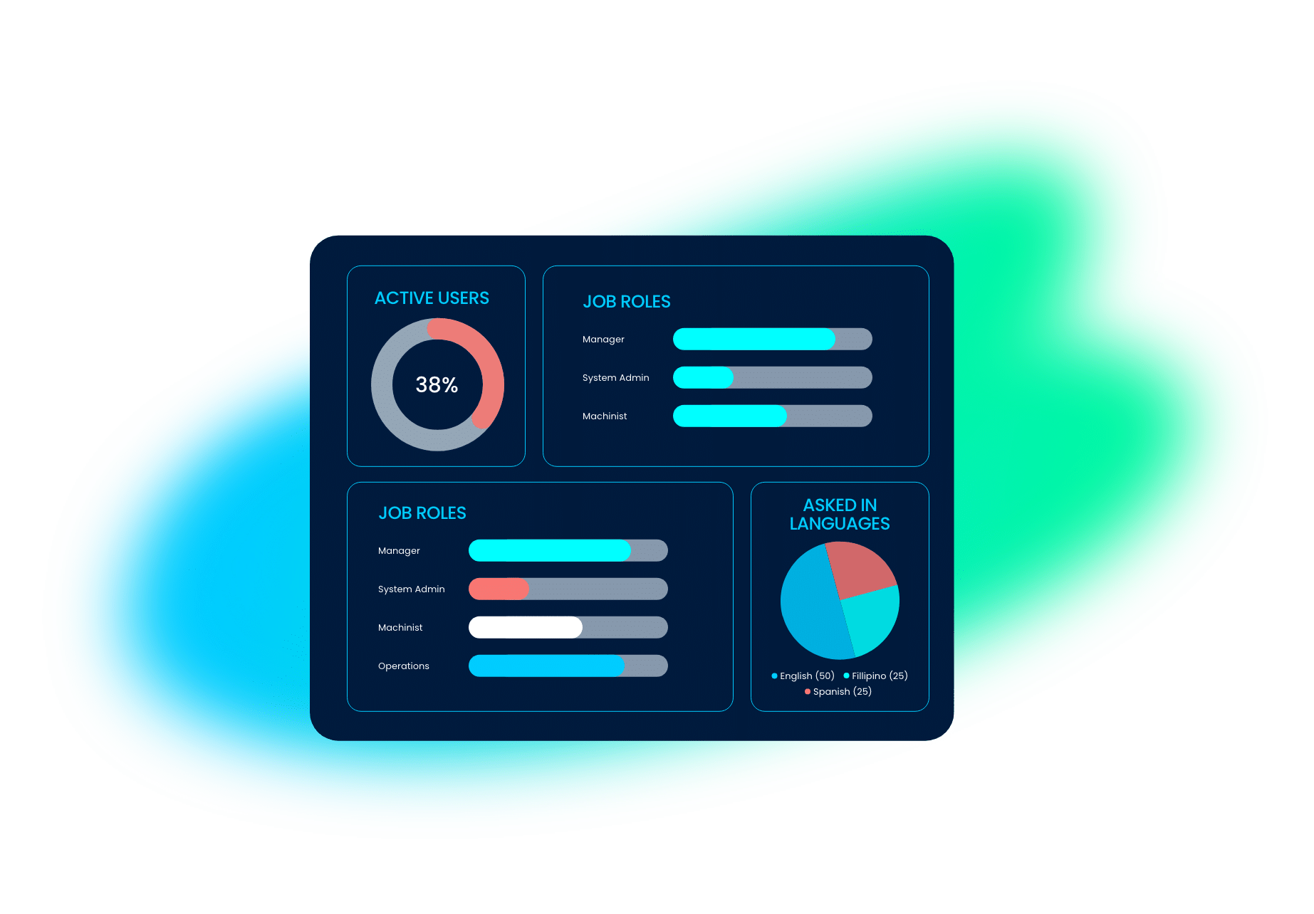 UI Mockup of the iTacit AI Assistant